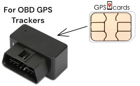 GPS Card for G52S SOLAR GPS Car Tracker + America Coverage + Global Coverage (Default: Default)